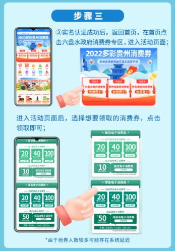 六盘水市消费券引爆抢购热潮，日用百货销售借力增长